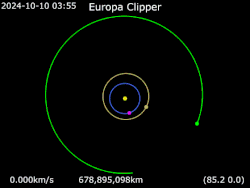 An animation of Europa Clipper's trajectory from October 14, 2024, to April 11, 2030: Europa Clipper · Sun · Earth · Mars · Jupiter