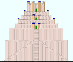 Reconstruction of the Etemenanki