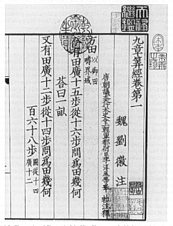 The Nine Chapters on the Mathematical Art is an anonymous 2nd-century Chinese book proposing a method of resolution for linear equations.
