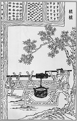 A farmer (nong) operating a pulley wheel to lift a bucket, from the Tiangong Kaiwu encyclopedia by Song Yingxing (1587–1666)