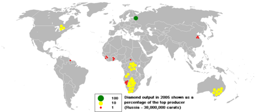 Diamond output in 2005