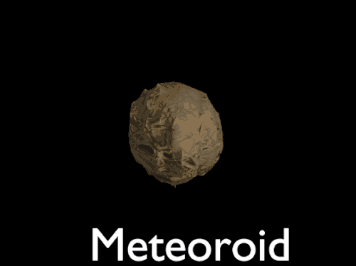 A meteoroid shown entering the atmosphere, causing a visible meteor and hitting the Earth's surface, becoming a meteorite