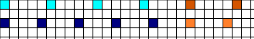 Representation of 4 beats parallel to 5 beats