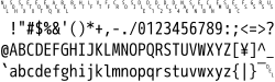 ISO 646:JP