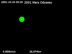 Animation of 2001 Mars Odyssey's trajectory around Mars from 24 October 2001 to 24 October 2002 2001 Mars Odyssey · Mars