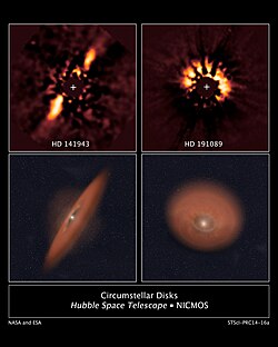 Circumstellar discs HD 141943 and HD 191089. The bottom images are illustrations of above real images.[1]