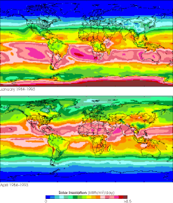 Insolation variation by month; 1984–1993 averages for January (top) and April (bottom)