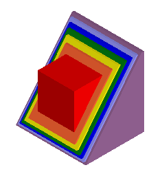 Crystal growth