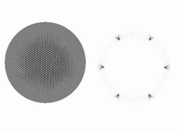 A fluid under Rayleigh–Bénard convection: the left picture represents the thermal field and the right picture its two-dimensional Fourier transform.