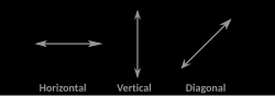 Horizontal (left), vertical (center) and diagonal (right) double arrows.