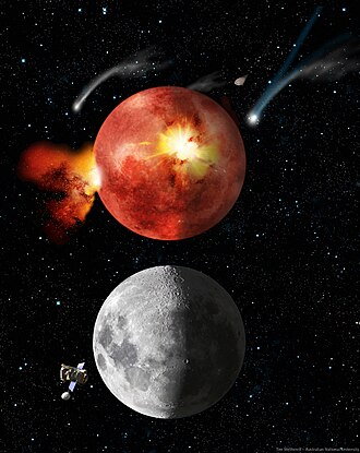 Artist's impression of the Moon during the Late Heavy Bombardment (above) and today (below)